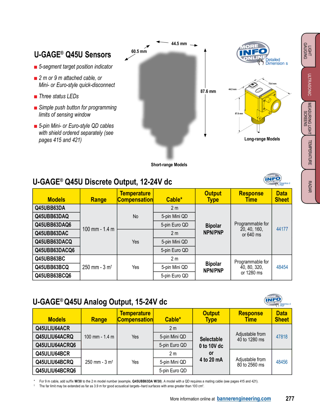 Banner L-GAGE manual GAGEQ45U Sensors, Q45U Discrete Output, 12-24V dc, GAGEQ45U Analog Output, 15-24V dc, Time Sheet, 277 