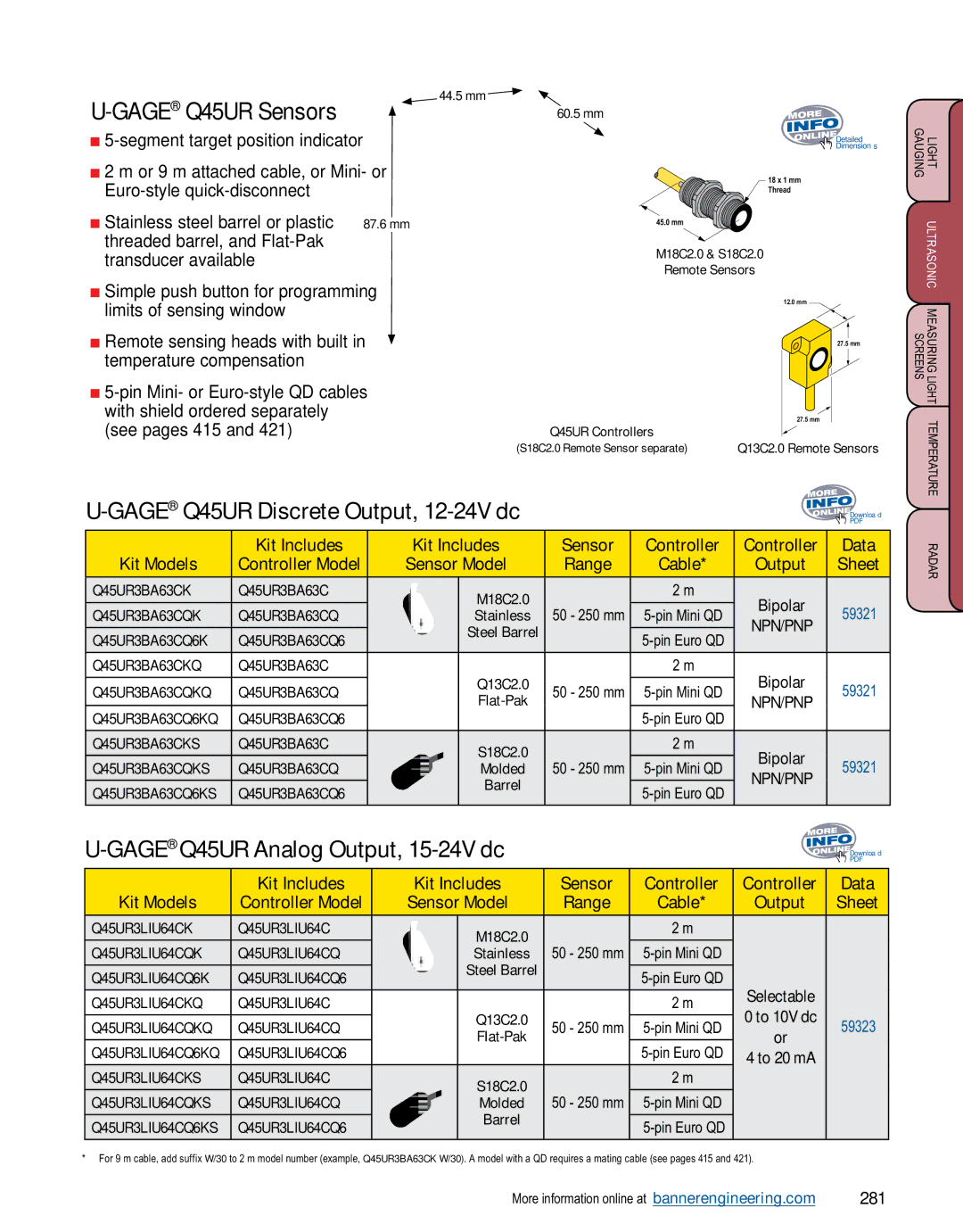 Banner L-GAGE manual Gage Q45UR Discrete Output, 12-24V dc, 281 