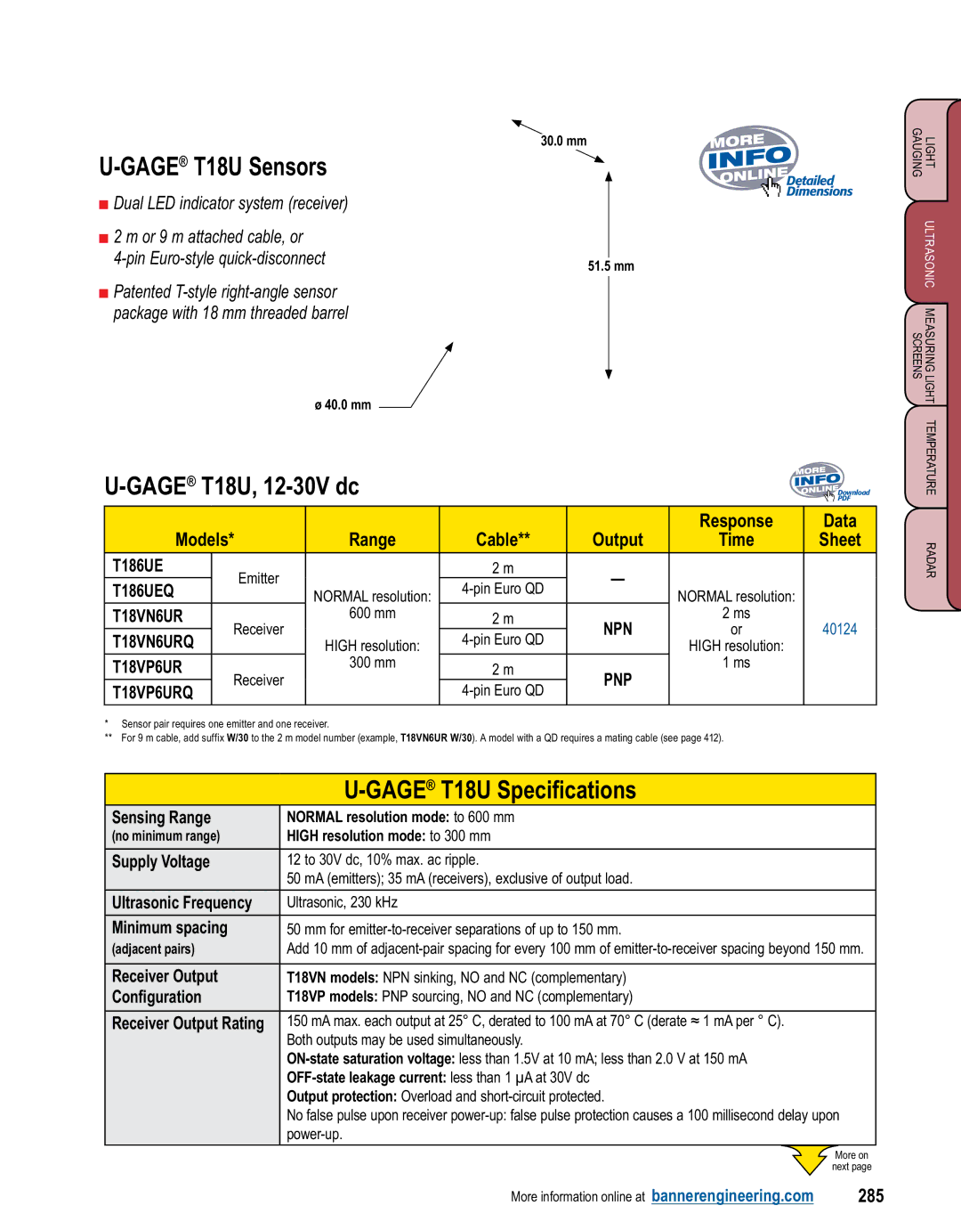 Banner L-GAGE Gage T18U, 12-30V dc, Gage T18U Specifications, Response Data Models Range Cable Output Time Sheet, 285 