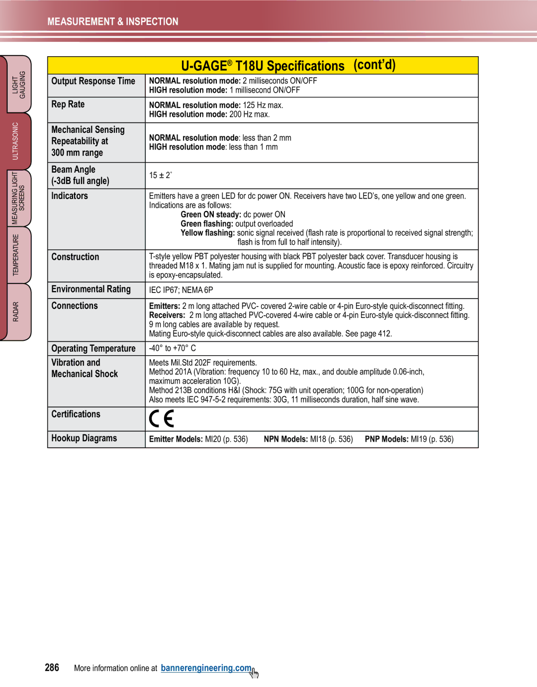 Banner L-GAGE manual GAGET18U Specifications Cont’d 