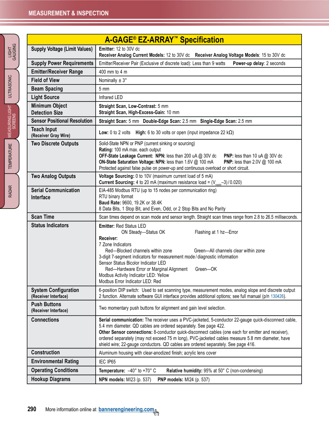 Banner L-GAGE manual GAGEEZ-ARRAYSpecification 