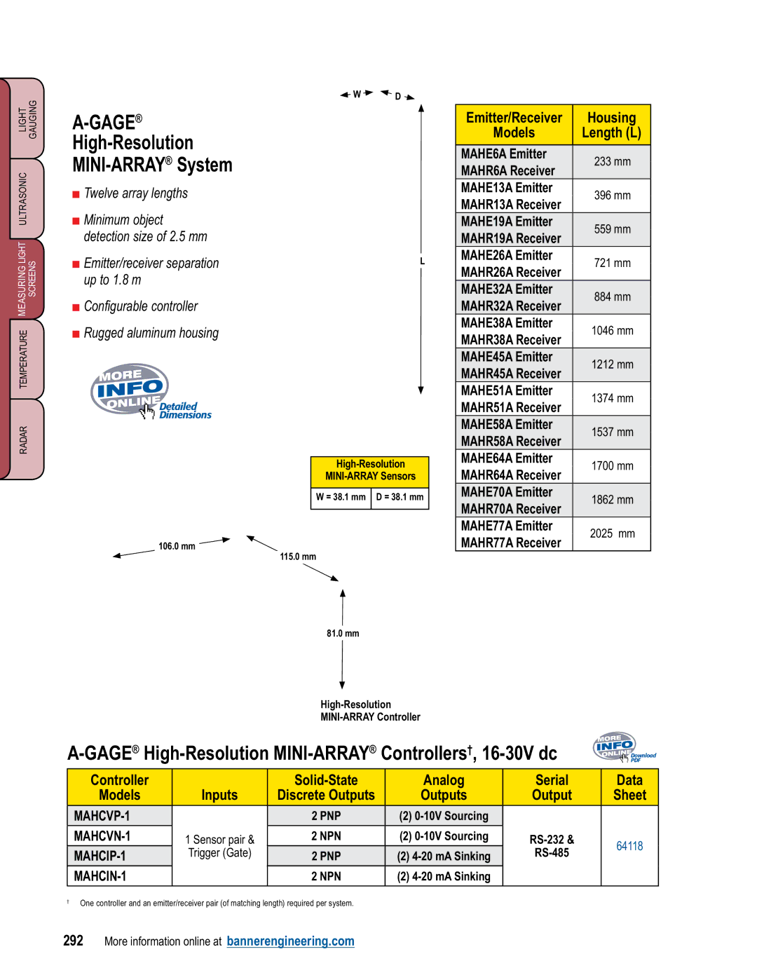 Banner L-GAGE manual High-Resolution MINI-ARRAYSystem, Gage High-Resolution MINI-ARRAY Controllers 16-30V dc 