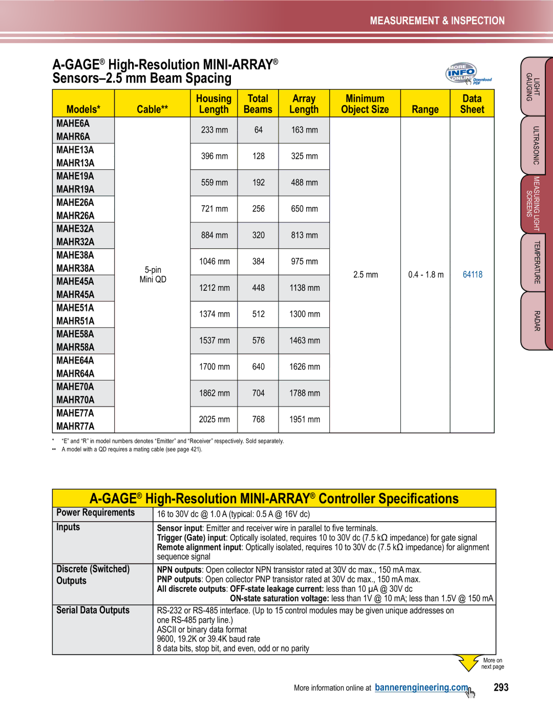 Banner L-GAGE manual GAGEHigh-Resolution MINI-ARRAYController Specifications, 293 