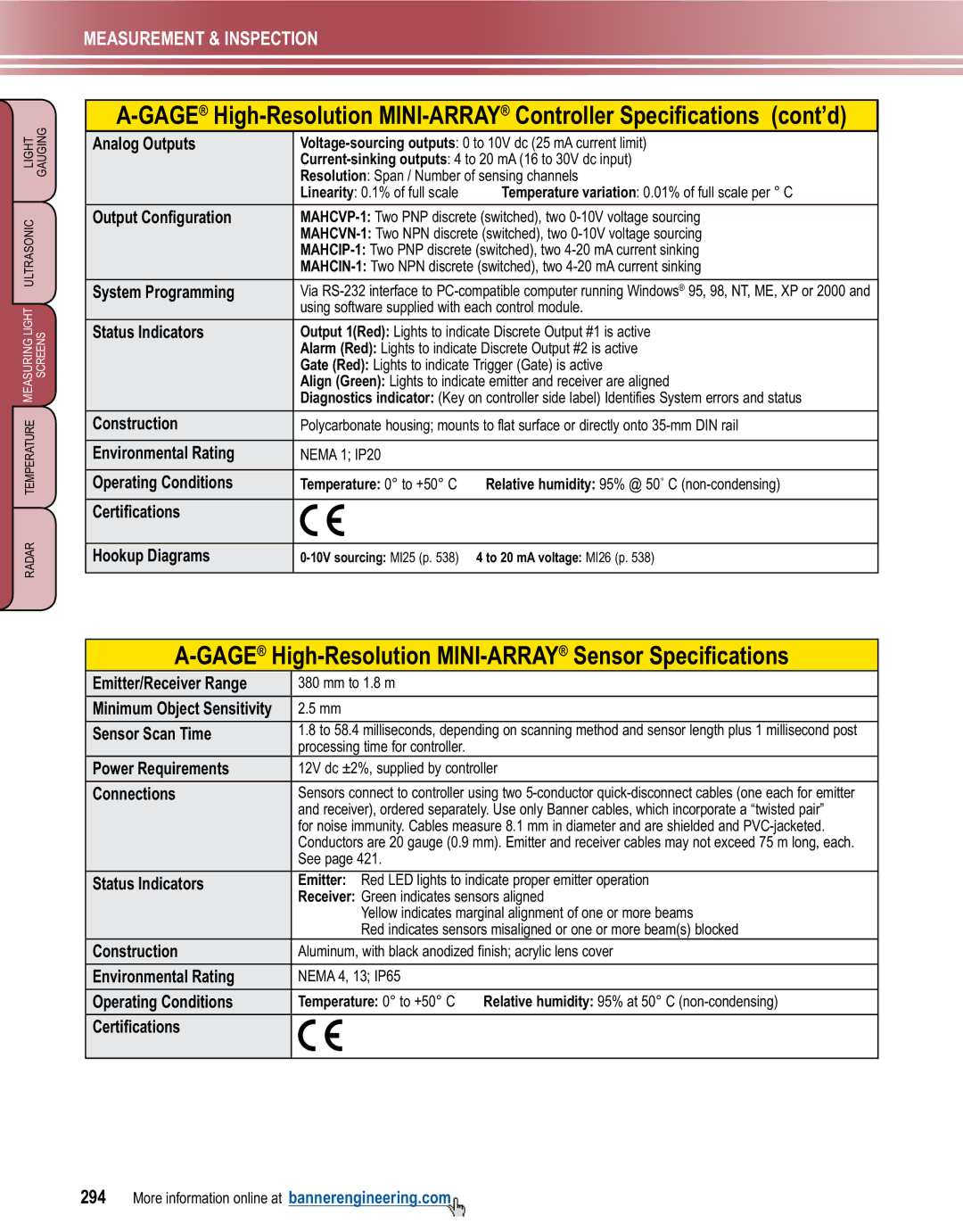 Banner L-GAGE manual GAGEHigh-Resolution MINI-ARRAYSensor Specifications 