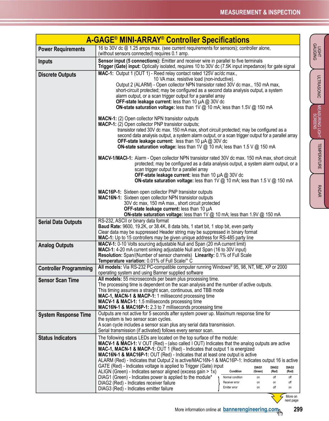 Banner L-GAGE manual GAGEMINI-ARRAYController Specifications, 299, System Response Time, Controller Programming 