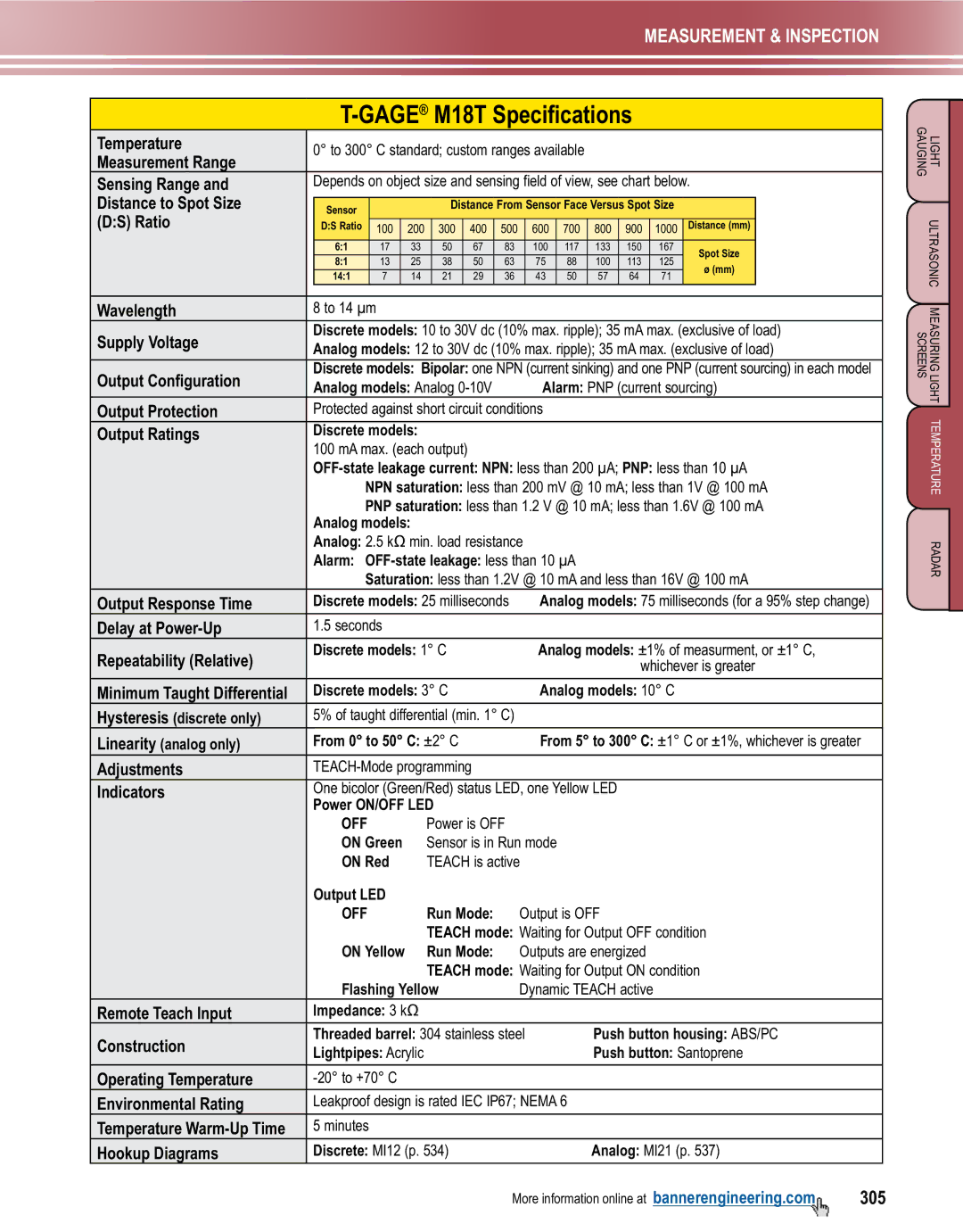 Banner L-GAGE manual GAGEM18T Specifications, 305 