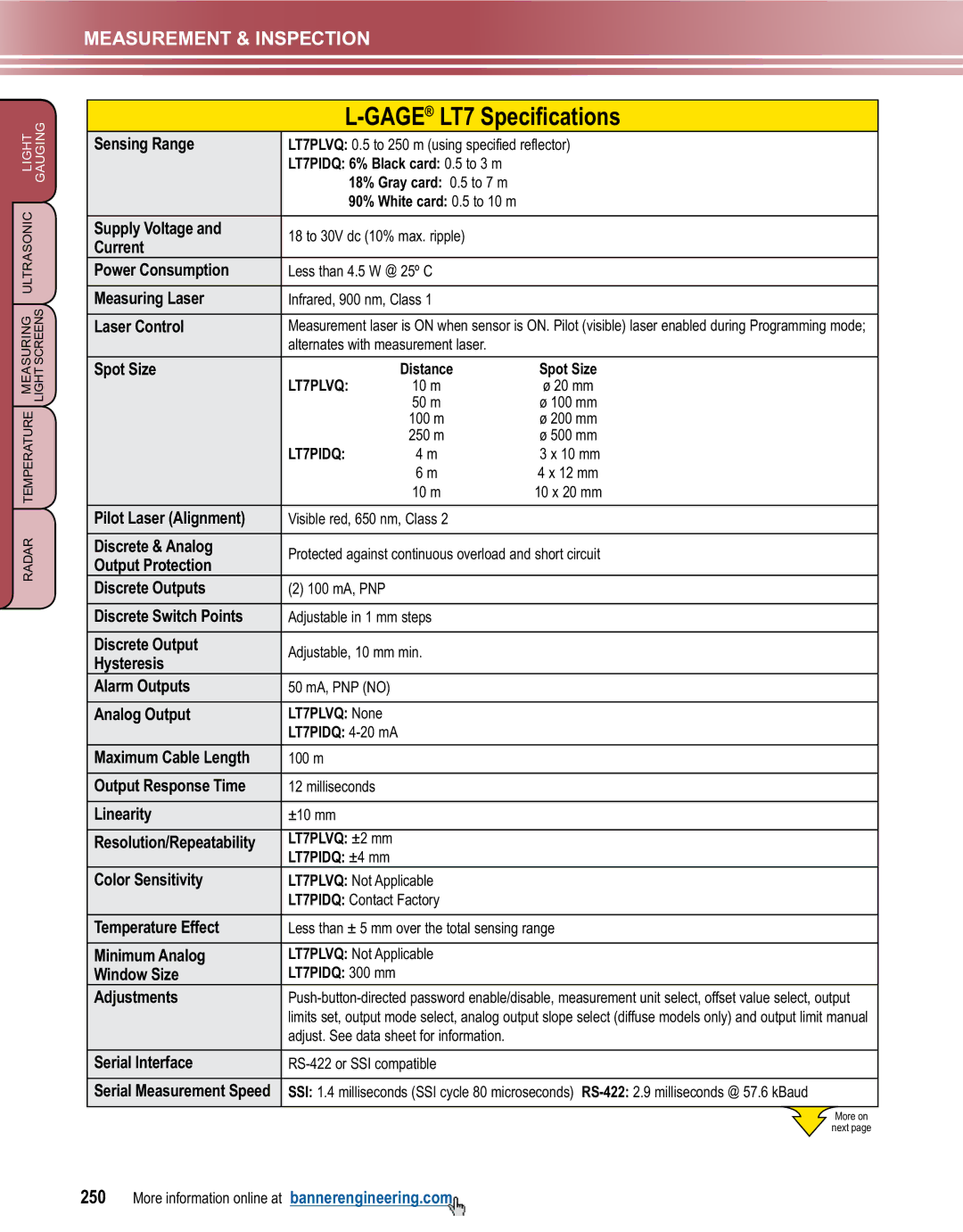 Banner L-GAGE manual Gage LT7 Specifications 