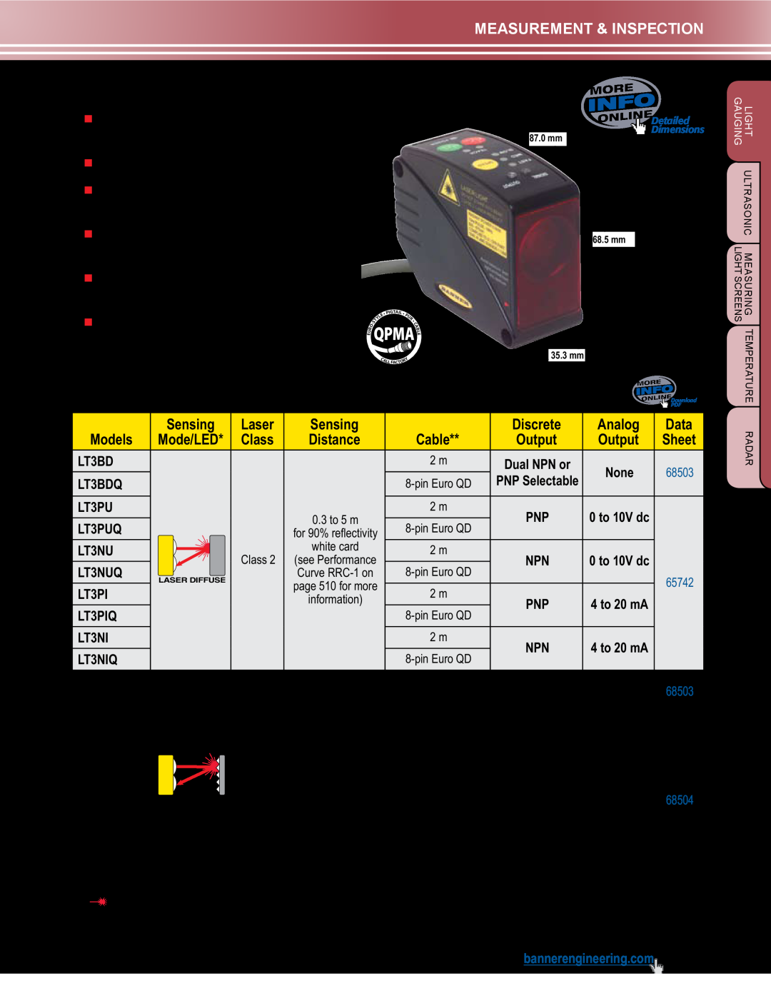 Banner manual L-GAGE LT3 Sensors, L-Gage, LT3, 12-24V dc, Bright, visible laser spot to simplify alignment 