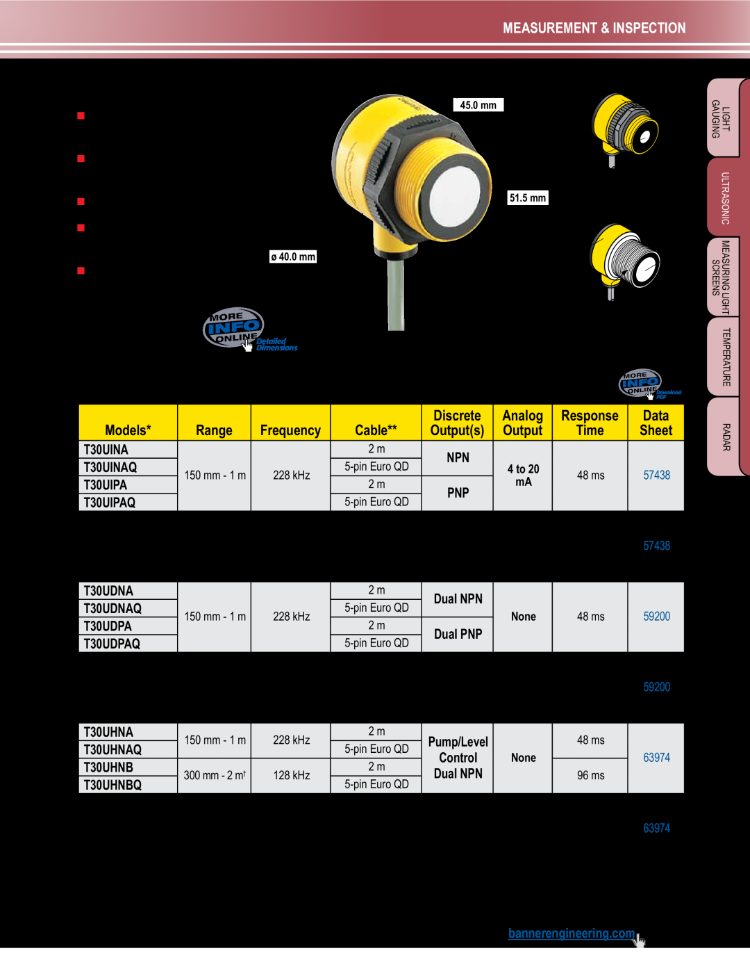 Banner L-GAGE U-GAGE T30U Sensors, U-Gage, T30U, 12-24V dc, T-style right-angle sensor package with, mm threaded mount 