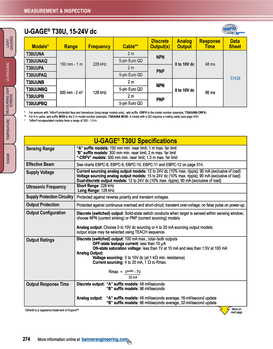 Banner L-GAGE manual T30U, 15-24V dc, U-GAGE T30U Specifications, U-Gage, Measurement & Inspection, 20 mA 