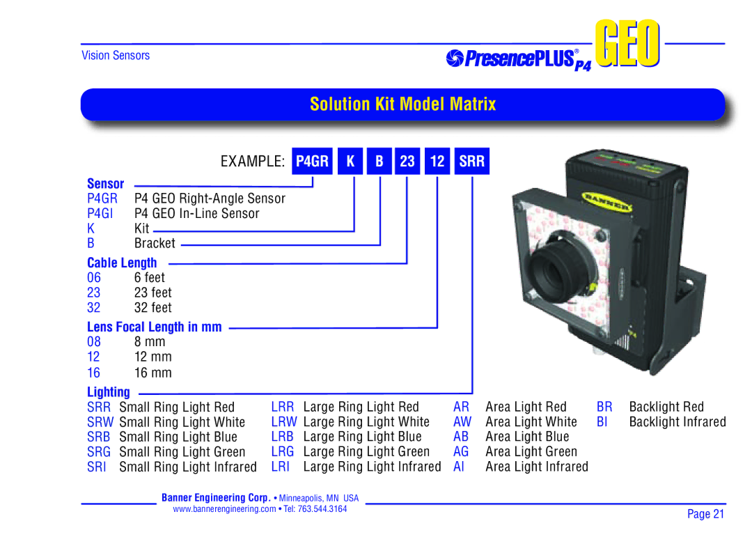 Banner P4 manual Solution Kit Model Matrix, Sensor, Cable Length, Lens Focal Length in mm, Lighting 