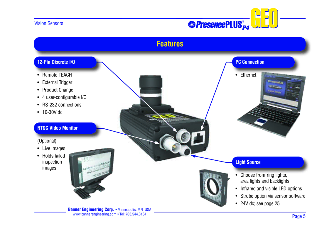 Banner P4 manual Pin Discrete I/O, Ntsc Video Monitor, PC Connection, Light Source 