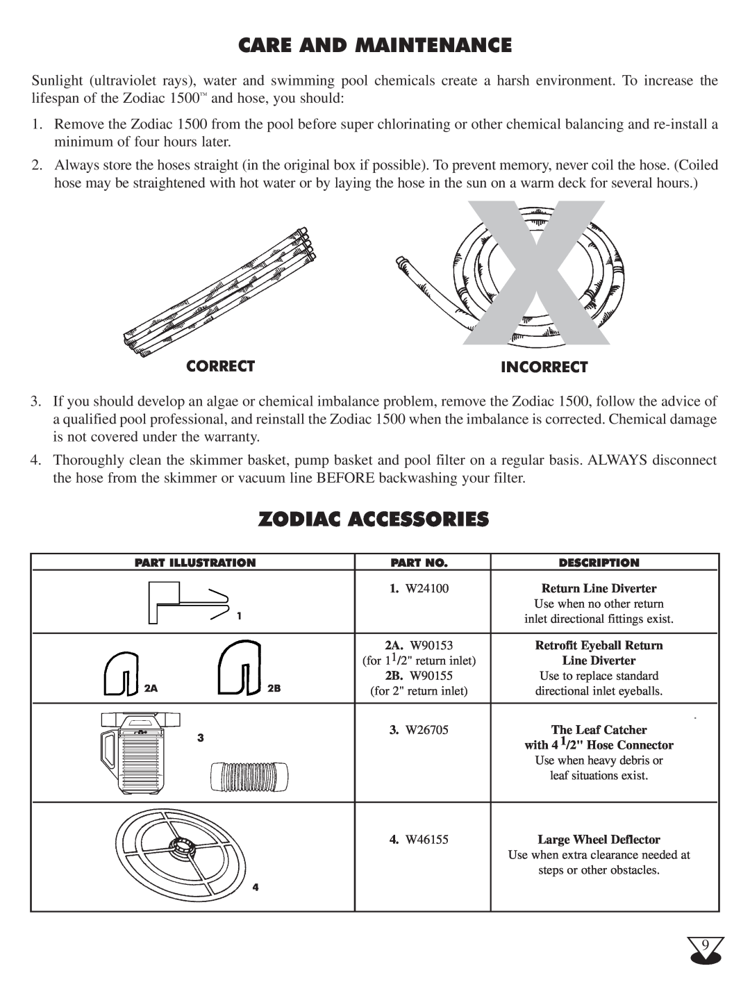 Baracoda 1500 owner manual Zodiac Accessories, Correct, Care And Maintenance, Incorrect 