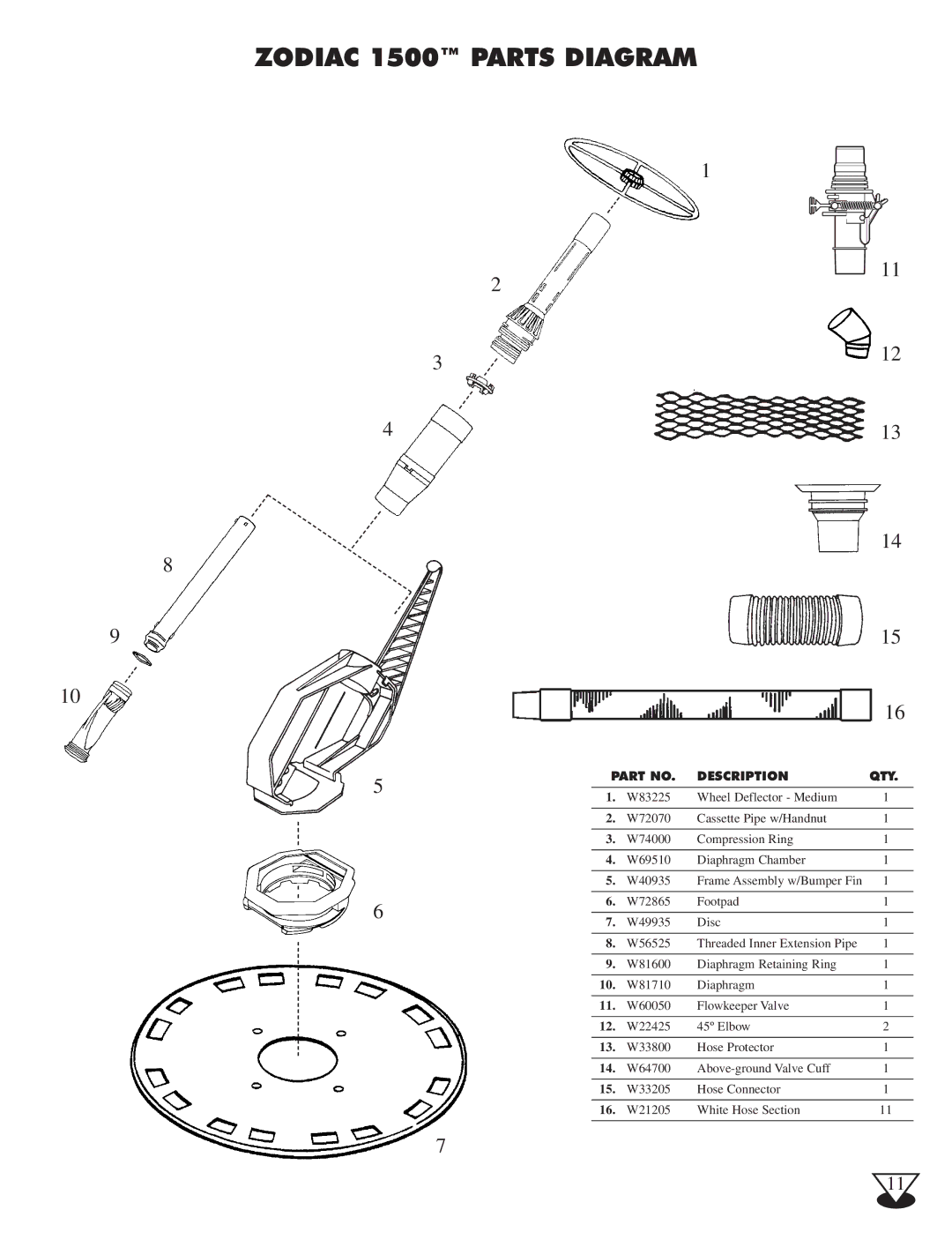 Baracoda owner manual Zodiac 1500 Parts Diagram, Description 