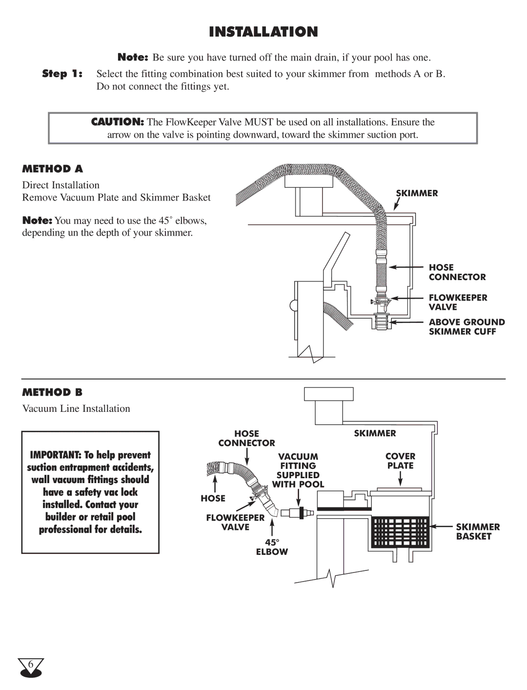 Baracoda 1500 owner manual Installation, Method a, Method B 