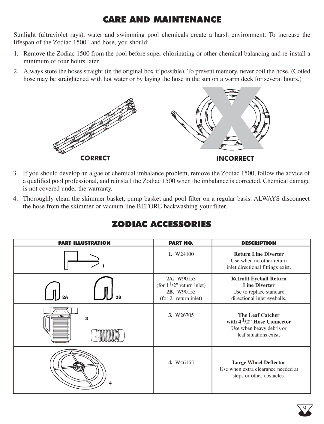 Baracoda 1500 owner manual Zodiac Accessories, Correct 