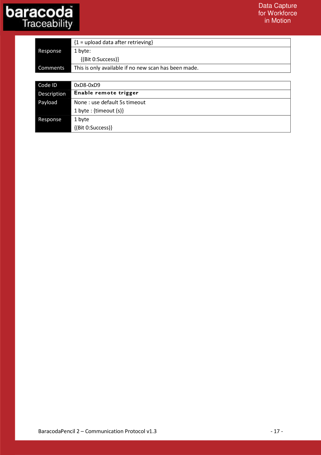 Baracoda 2 manual = upload data after retrieving 