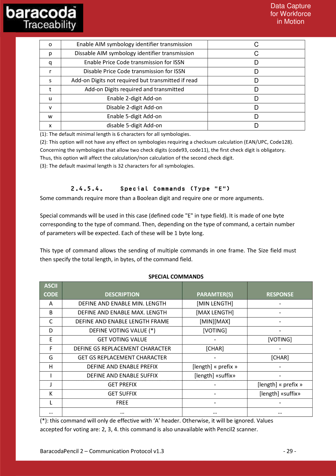 Baracoda 2 manual Special Commands Type E 