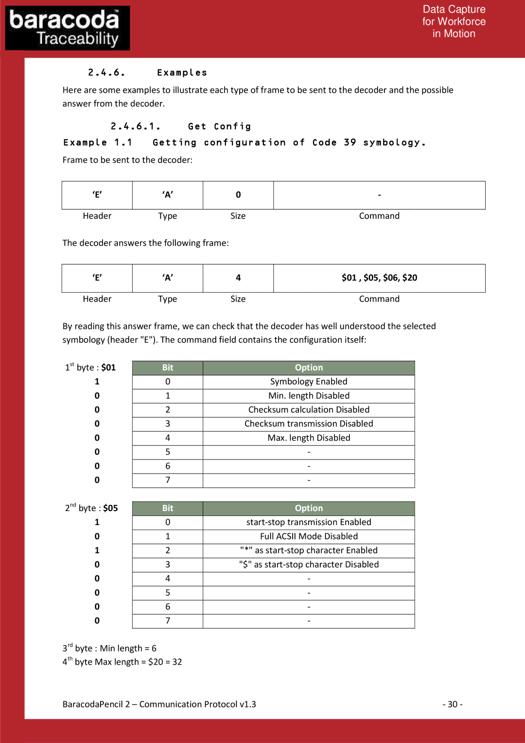 Baracoda 2 manual Examples 