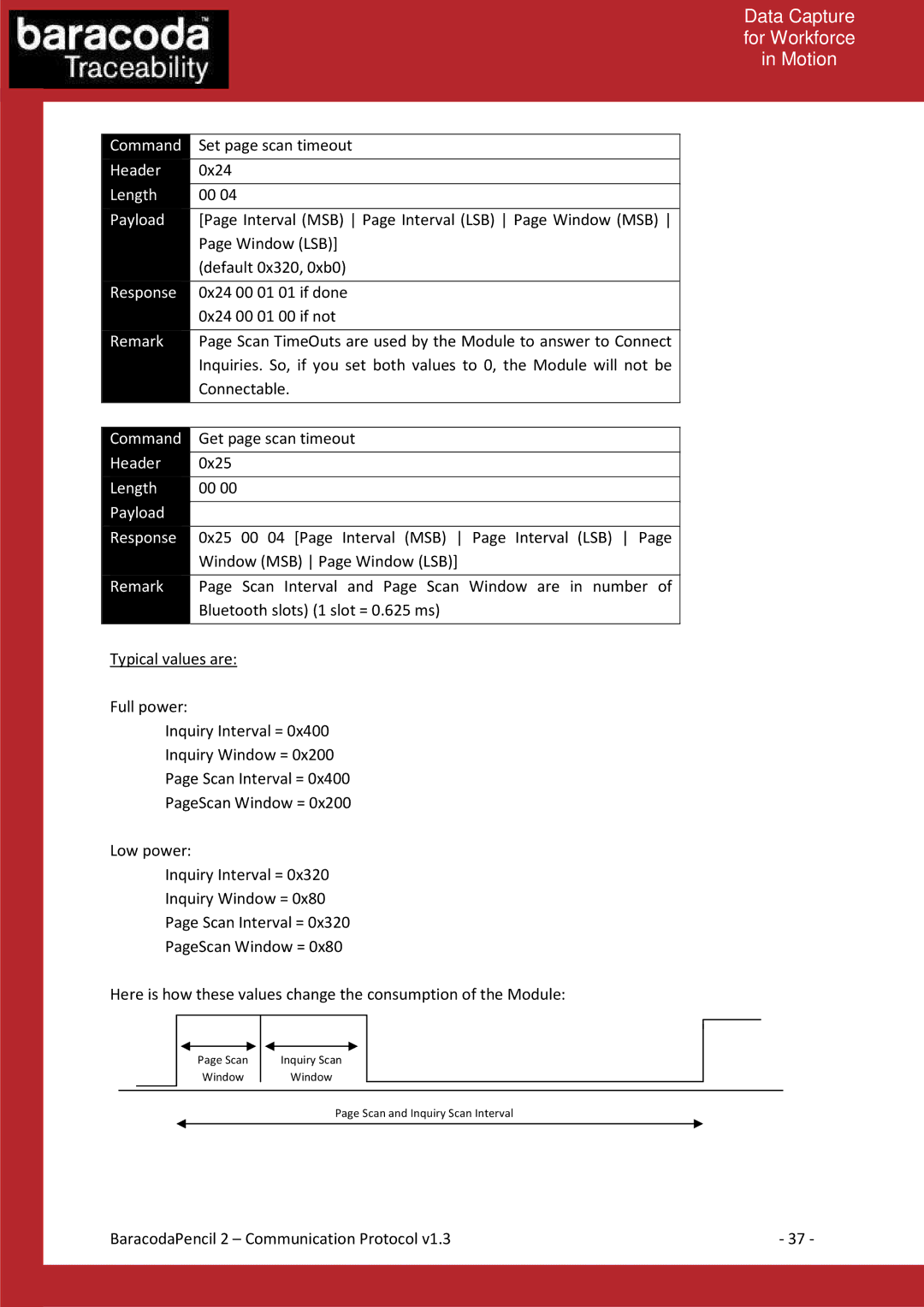 Baracoda 2 manual Set page scan timeout 