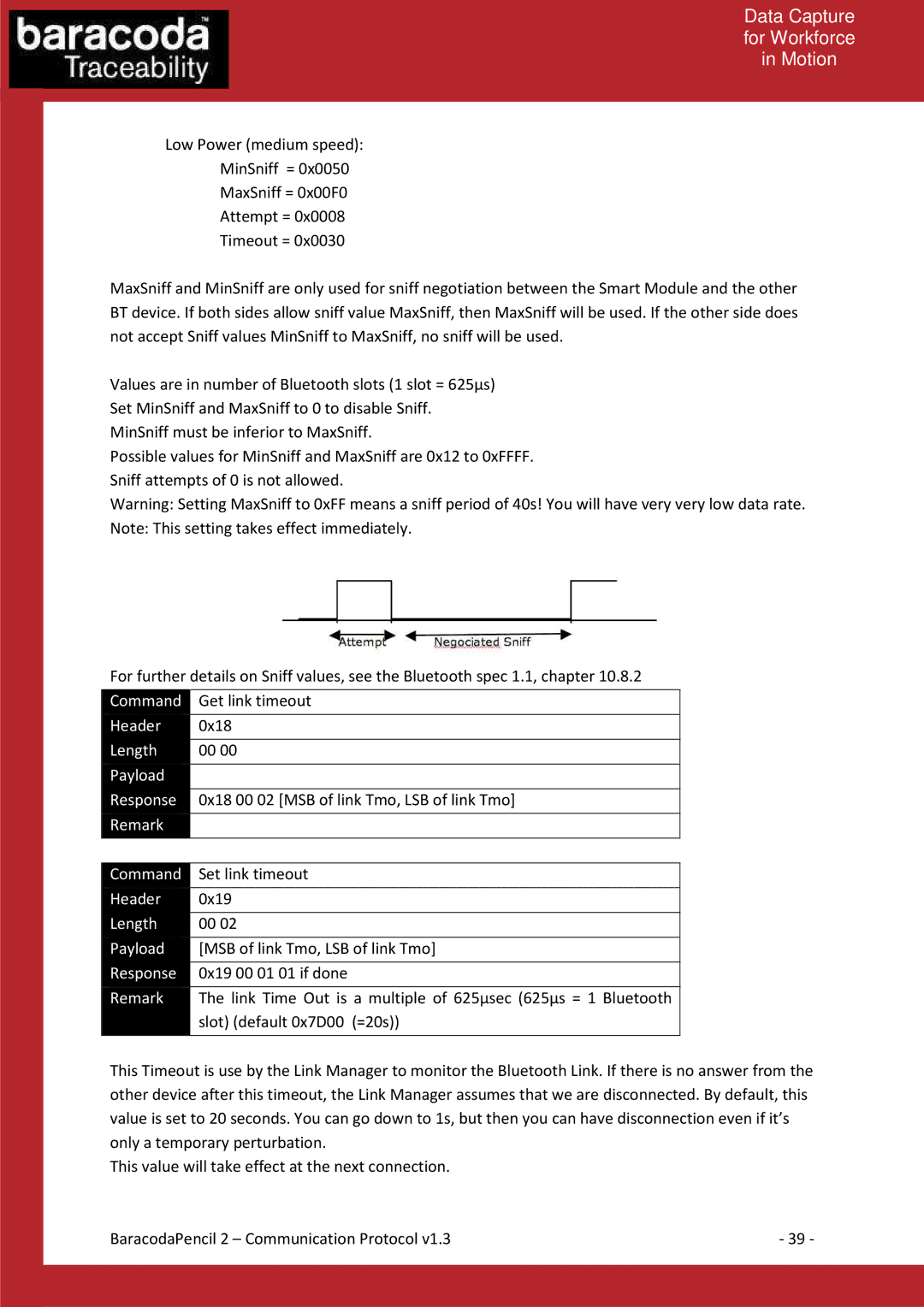 Baracoda 2 manual Data Capture for Workforce in Motion 