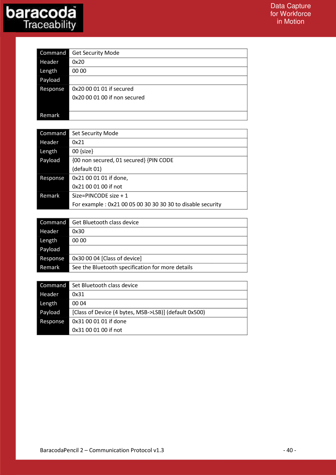 Baracoda 2 manual Get Security Mode 