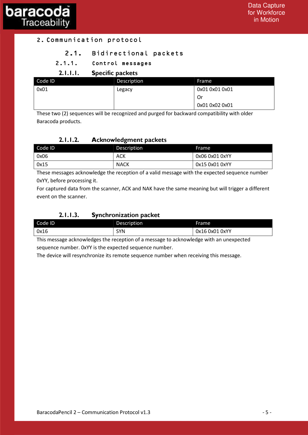 Baracoda 2 manual Control messages, Ack, Nack, Syn 