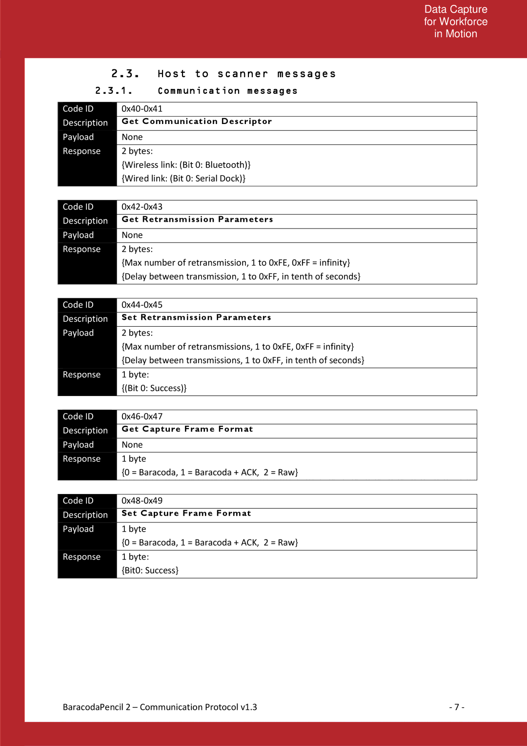 Baracoda 2 manual Host to scanner messages, Communication messages 