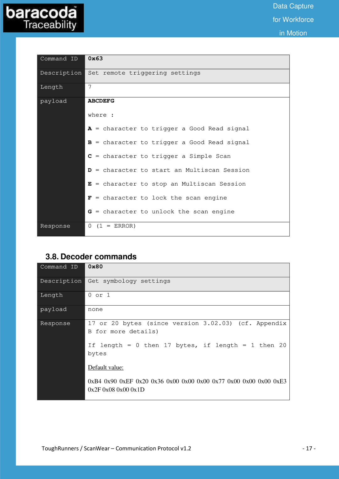 Baracoda All in One Printer manual Decoder commands, 0x63, 0x80 