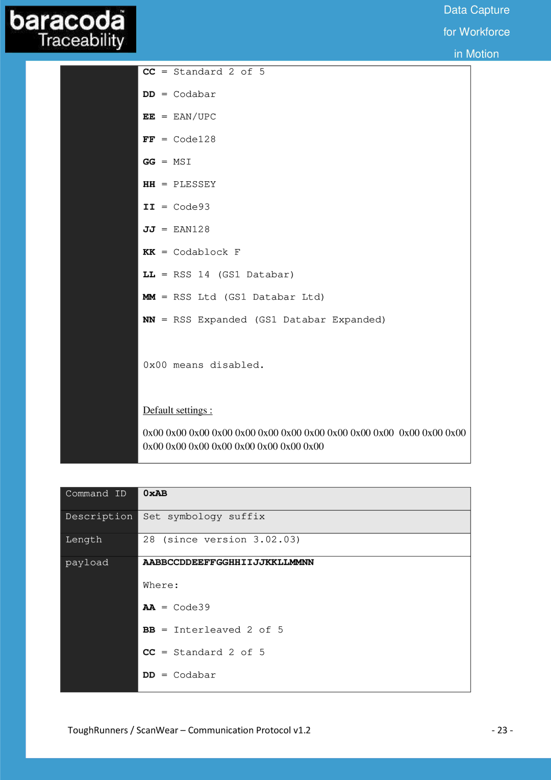 Baracoda All in One Printer manual 0xAB 