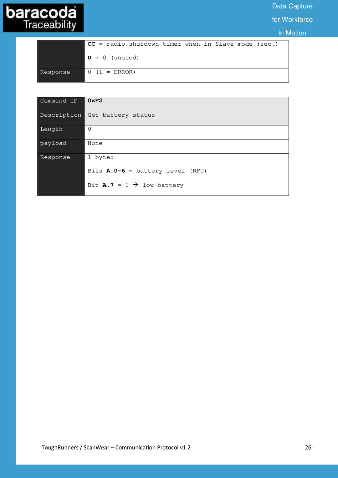 Baracoda All in One Printer manual 0xF2 