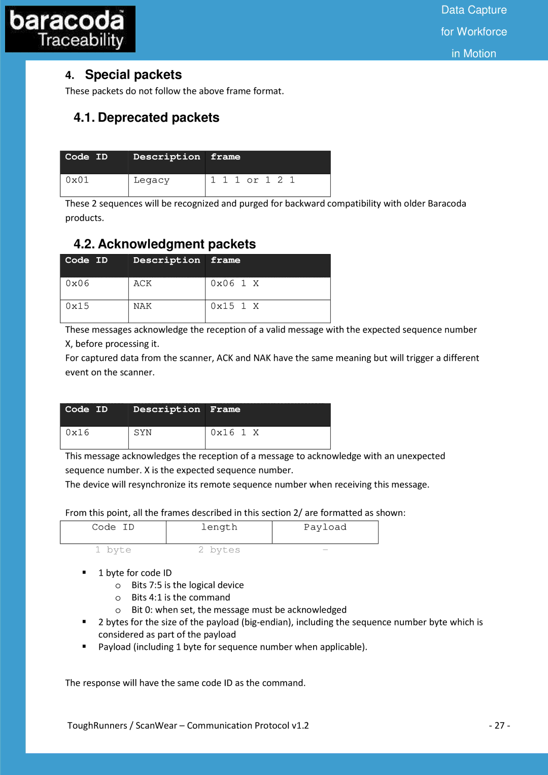 Baracoda All in One Printer manual Special packets, Deprecated packets, Acknowledgment packets 