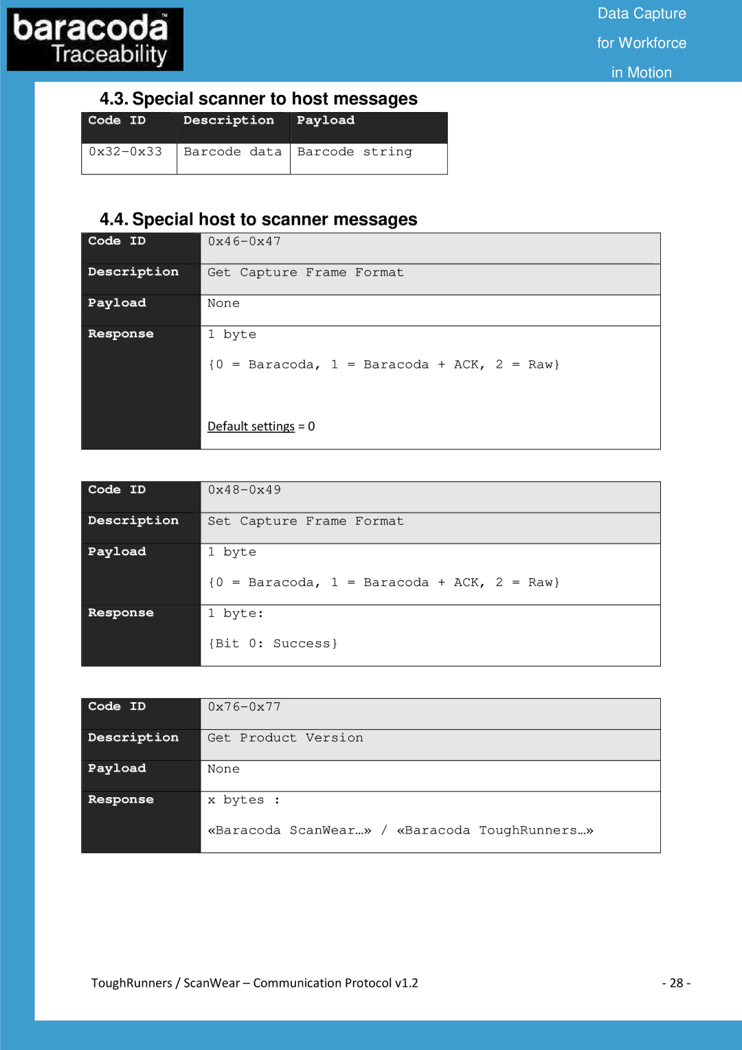 Baracoda All in One Printer manual Special scanner to host messages, Special host to scanner messages 