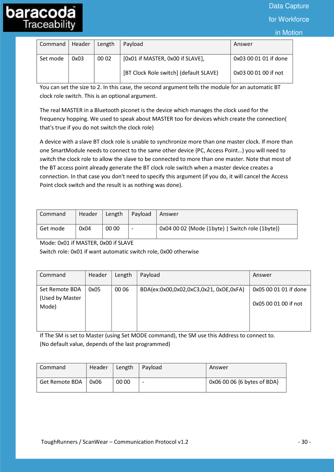 Baracoda All in One Printer manual Data Capture 