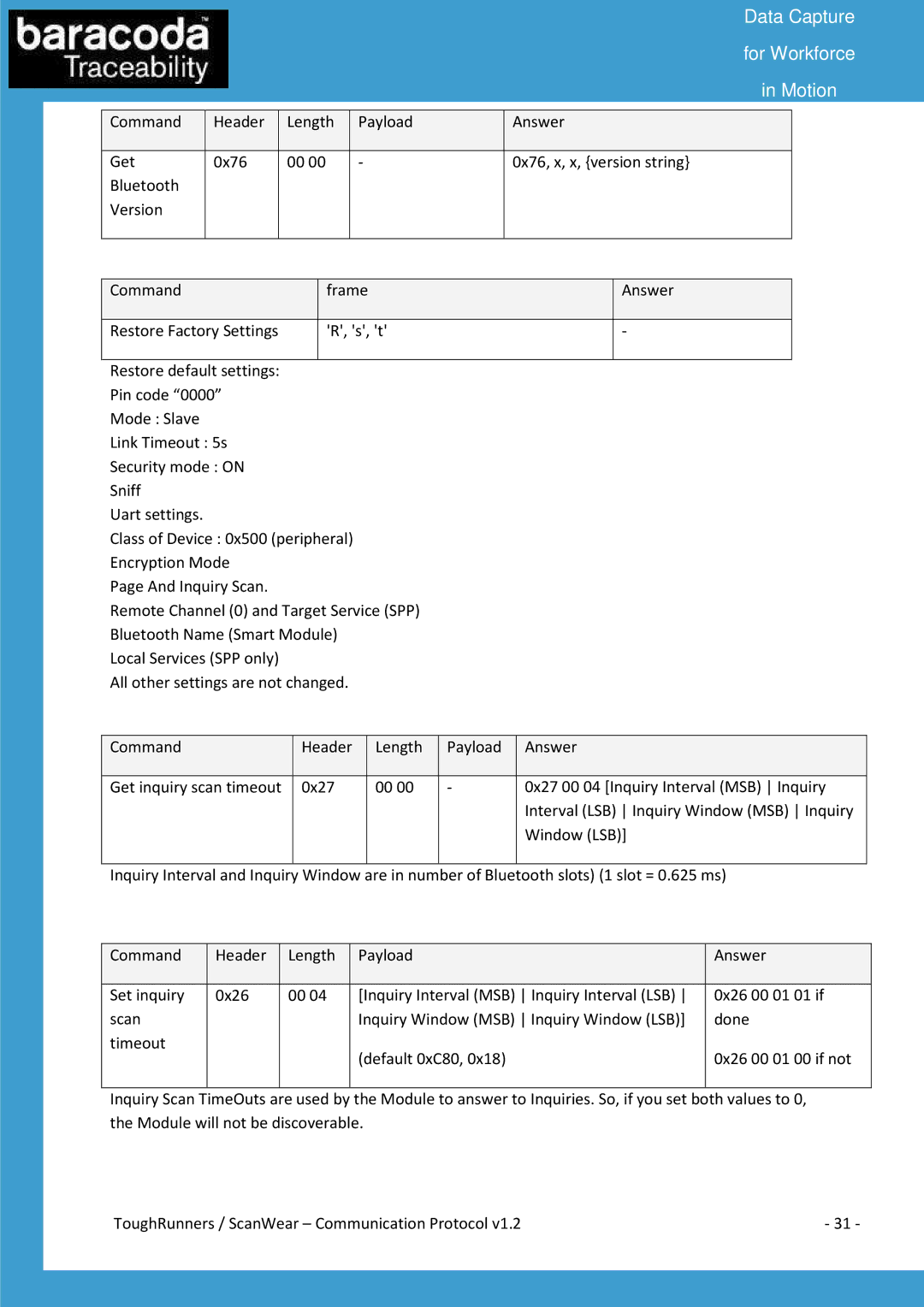 Baracoda All in One Printer manual Data Capture 