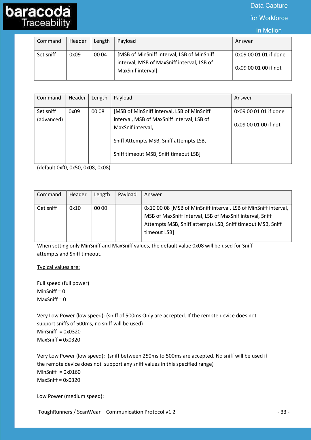 Baracoda All in One Printer manual Default 0xf0, 0x50, 0x08 