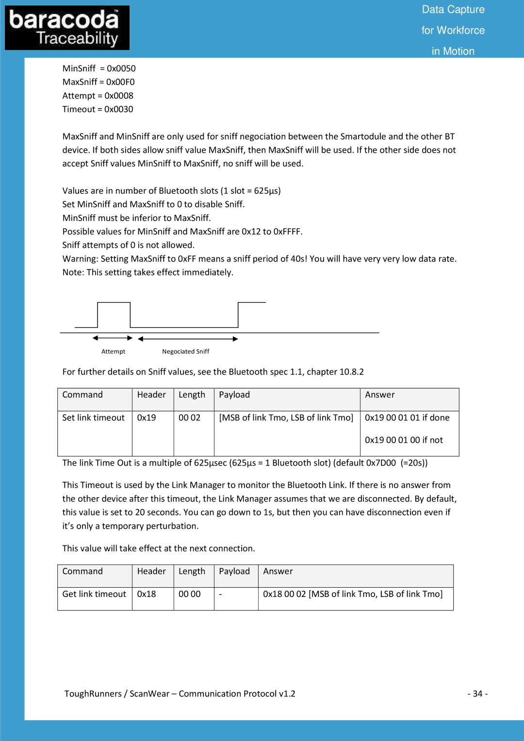 Baracoda All in One Printer manual Attempt Negociated Sniff 