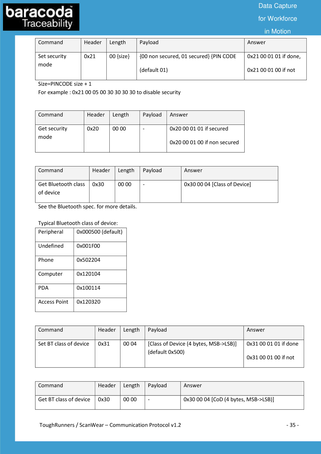 Baracoda All in One Printer manual Pda 