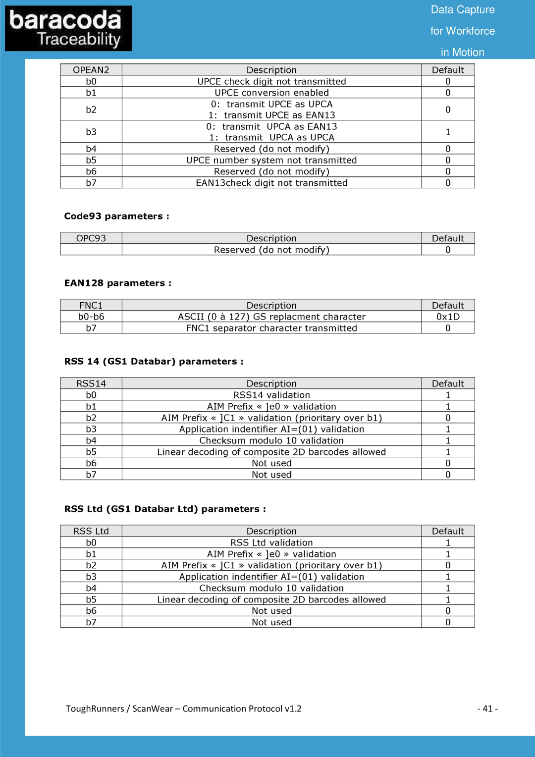 Baracoda All in One Printer manual Code93 parameters 