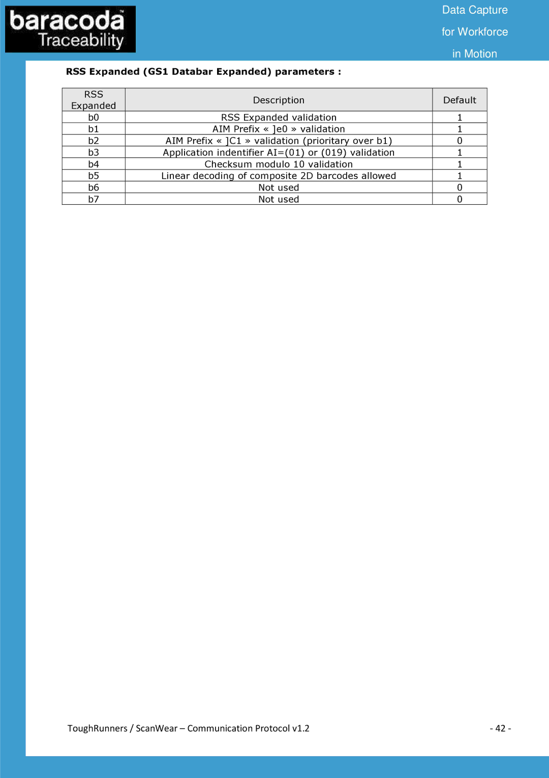 Baracoda All in One Printer manual RSS Expanded GS1 Databar Expanded parameters 