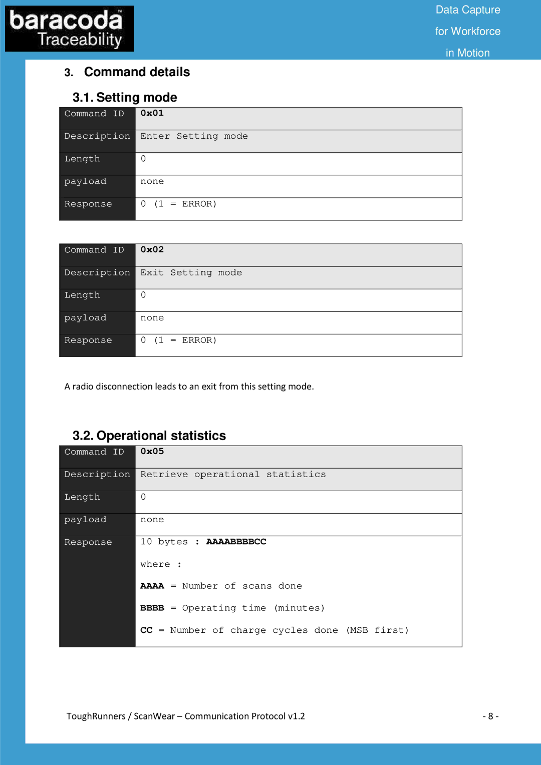 Baracoda All in One Printer manual Command details Setting mode, Operational statistics, 0x05 