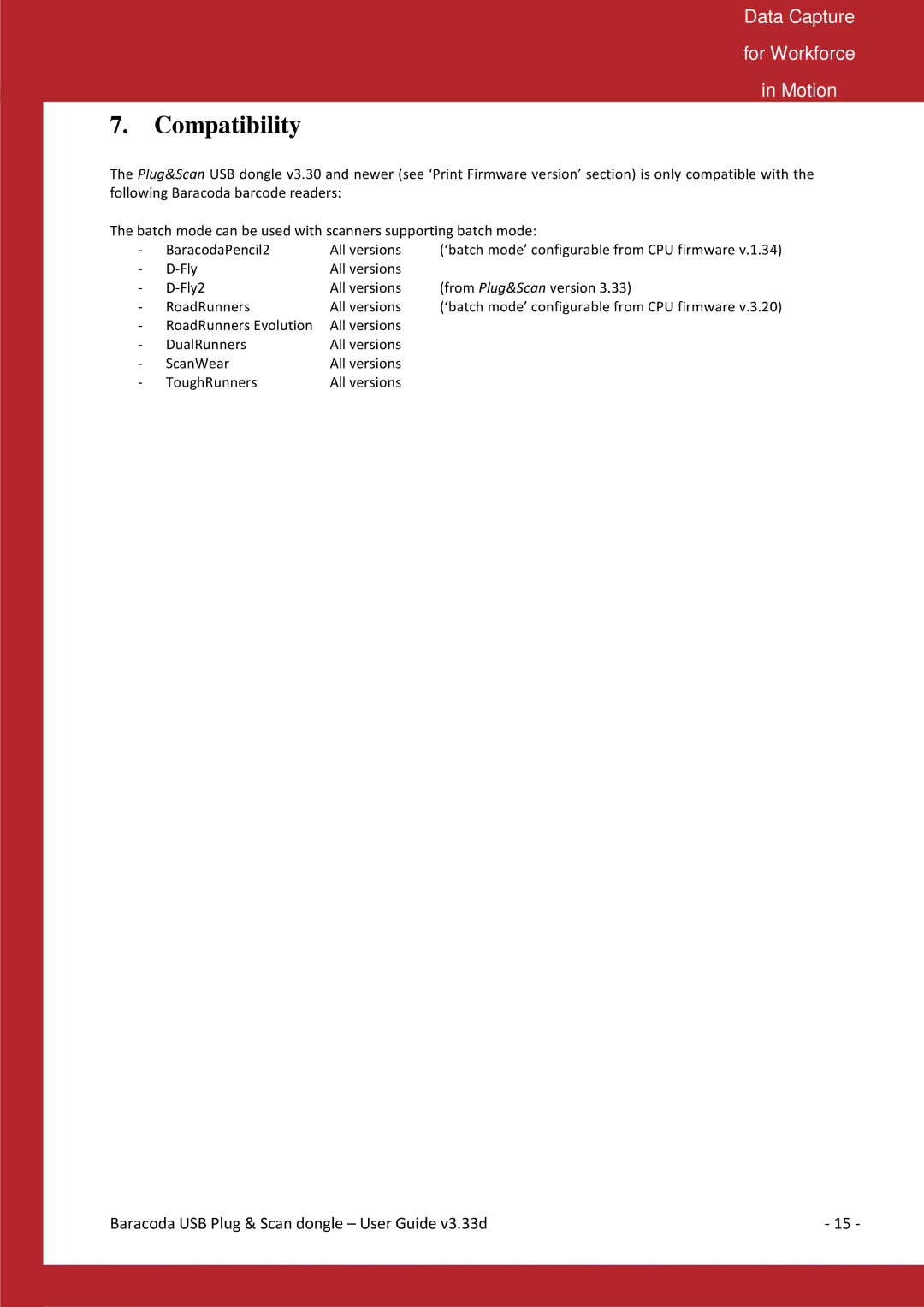 Baracoda B40050301 manual Compatibility 