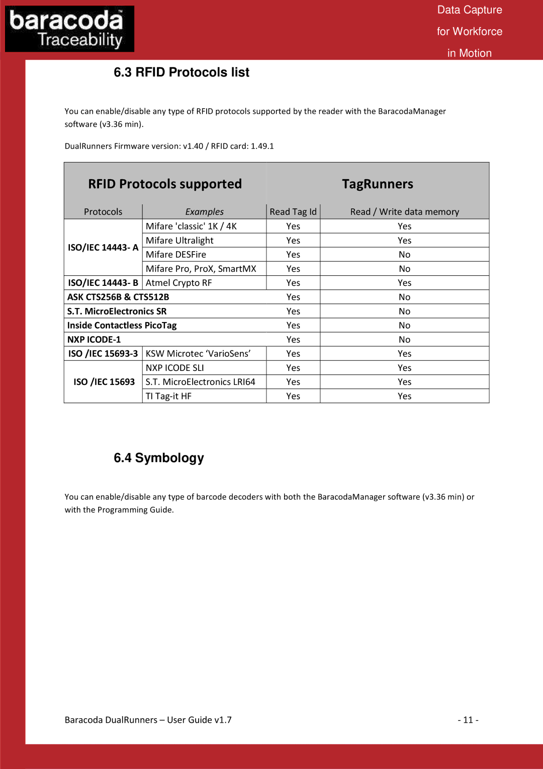 Baracoda Barcode Reader manual Rfid Protocols list, Symbology 