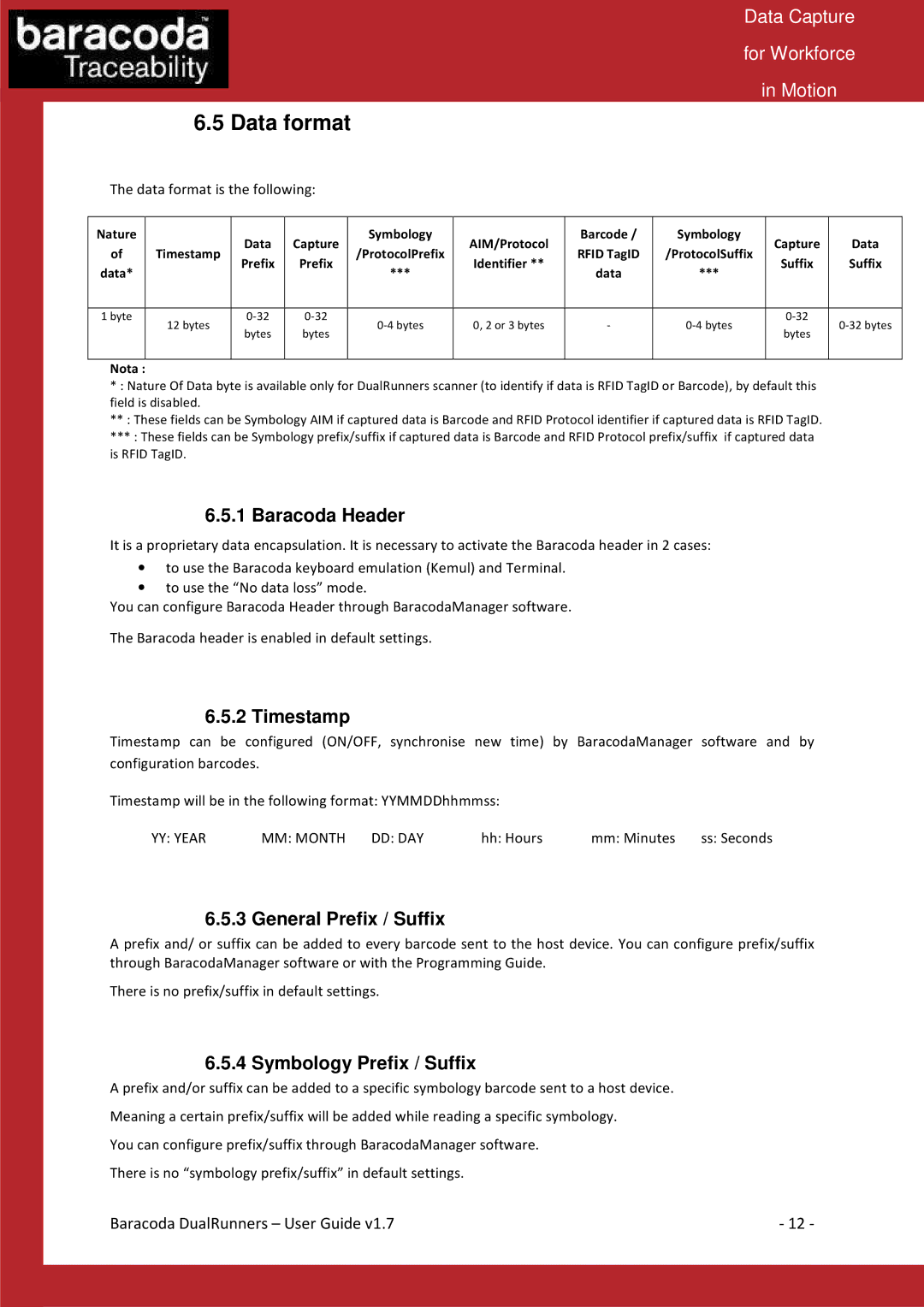 Baracoda Barcode Reader manual Data format, Baracoda Header, Timestamp, General Prefix / Suffix, Symbology Prefix / Suffix 