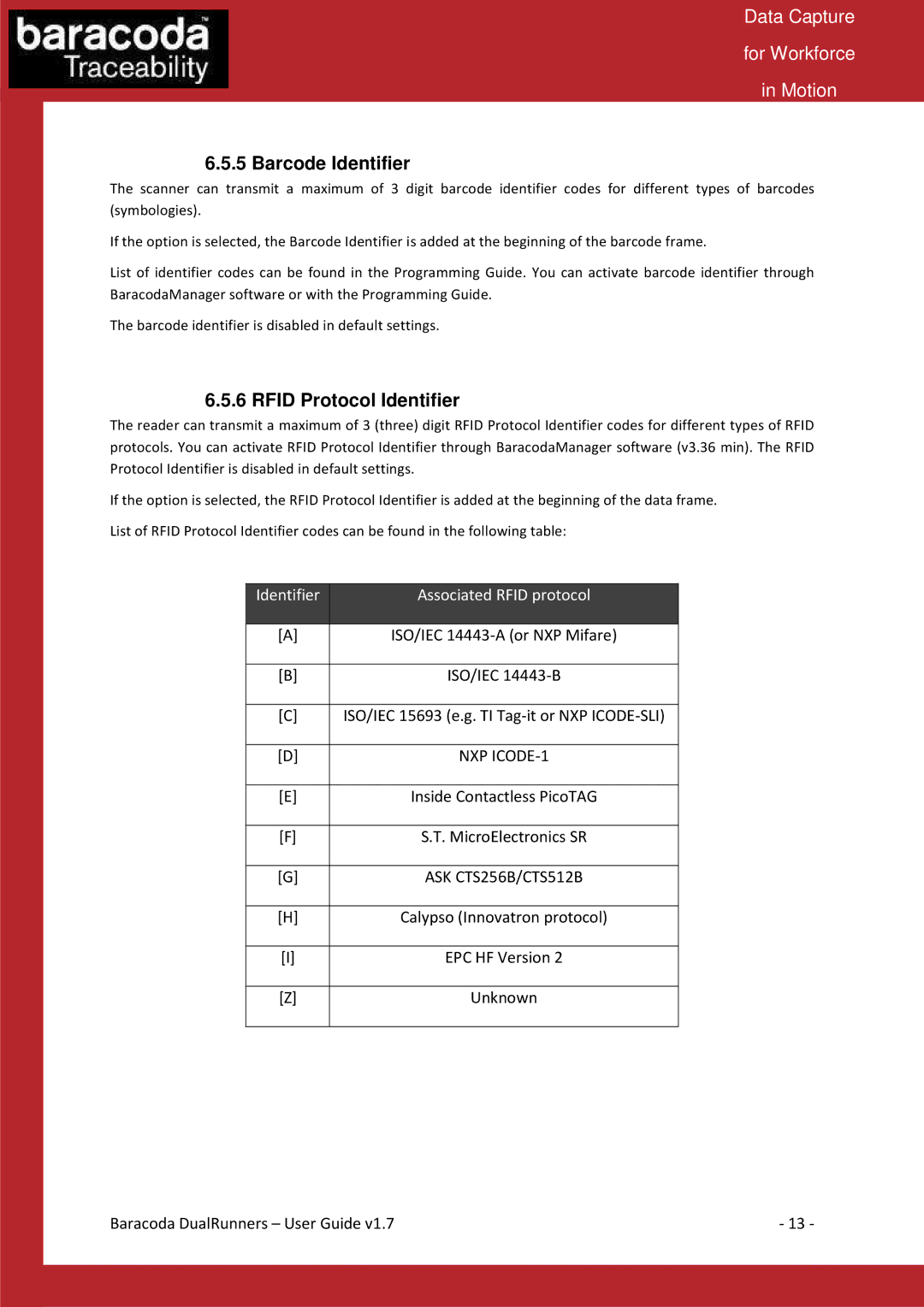 Baracoda Barcode Reader manual Barcode Identifier, Rfid Protocol Identifier 