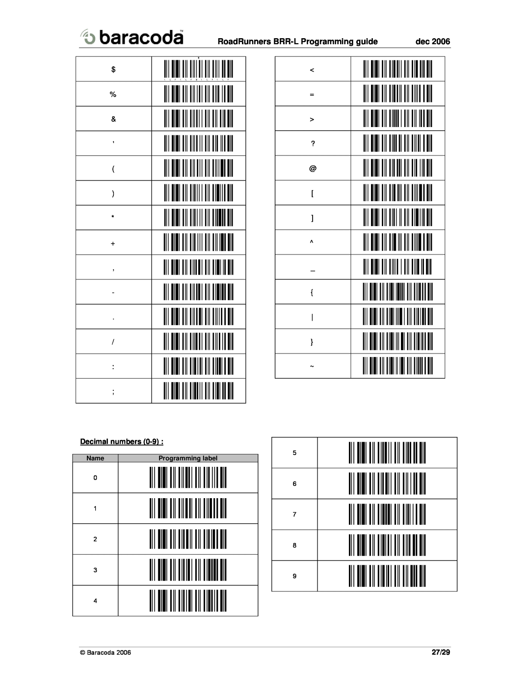 Baracoda BBR-LA RoadRunners BRR-L Programming guide, Decimal numbers, 27/29, Name, Programming label, Baracoda 