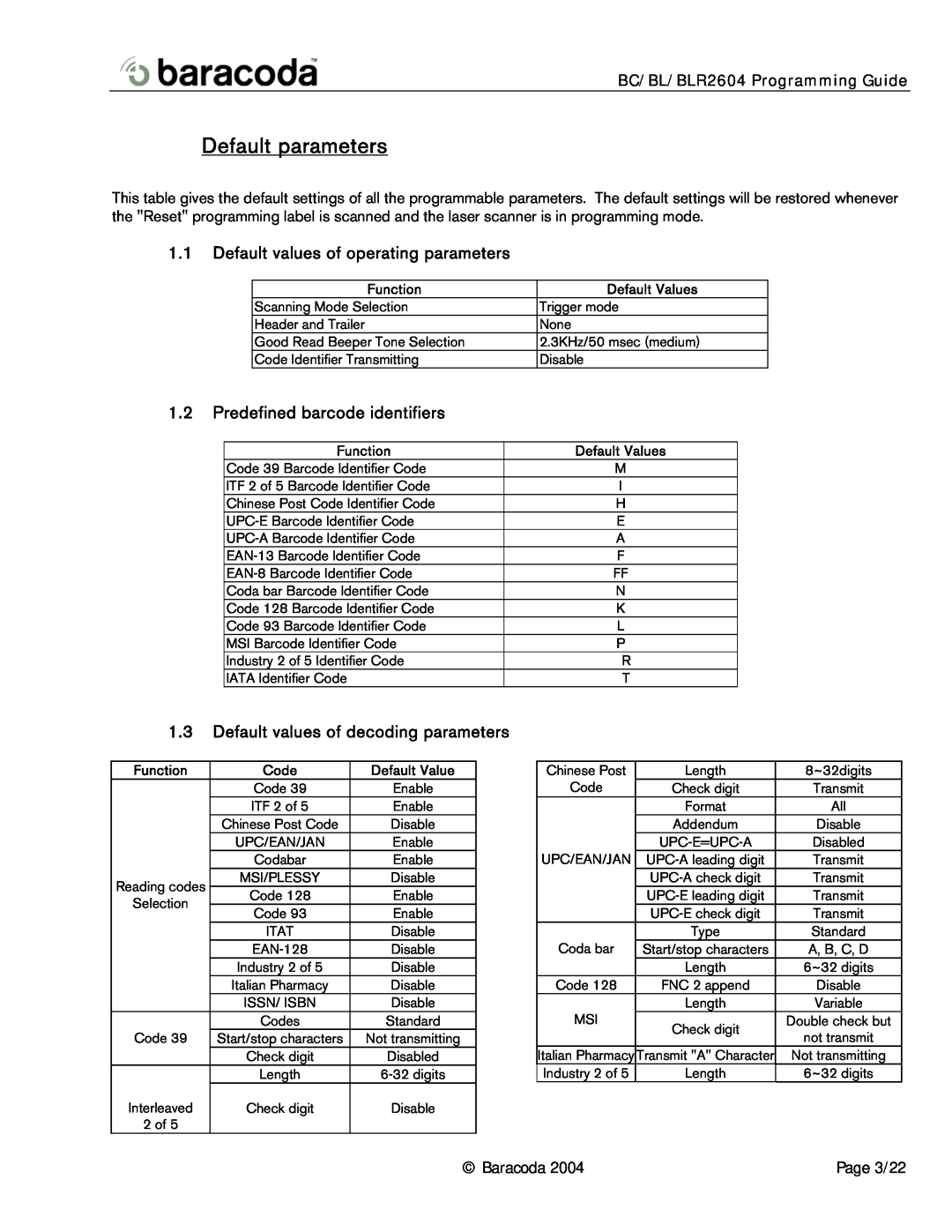 Baracoda BL2604 Default parameters, Default values of operating parameters, Predefined barcode identifiers, Function, Code 