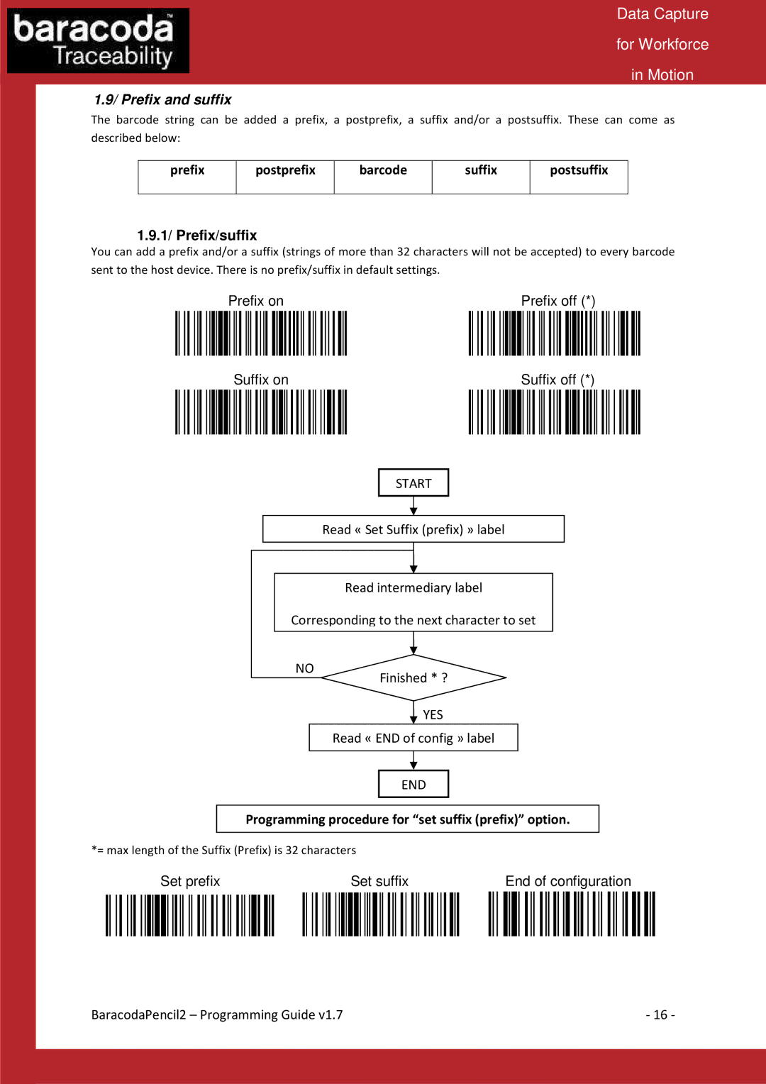 Baracoda Computer Accessories manual Prefix and suffix, Prefix Postprefix Barcode Suffix Postsuffix, 1/ Prefix/suffix 