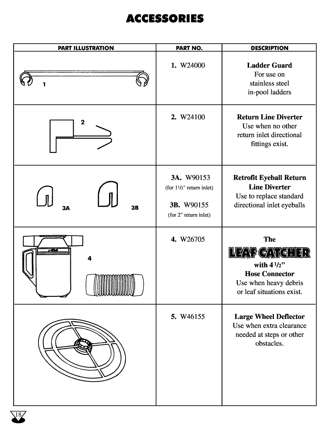 Baracoda G3 owner manual Accessories, Ladder Guard, Hose Connector 