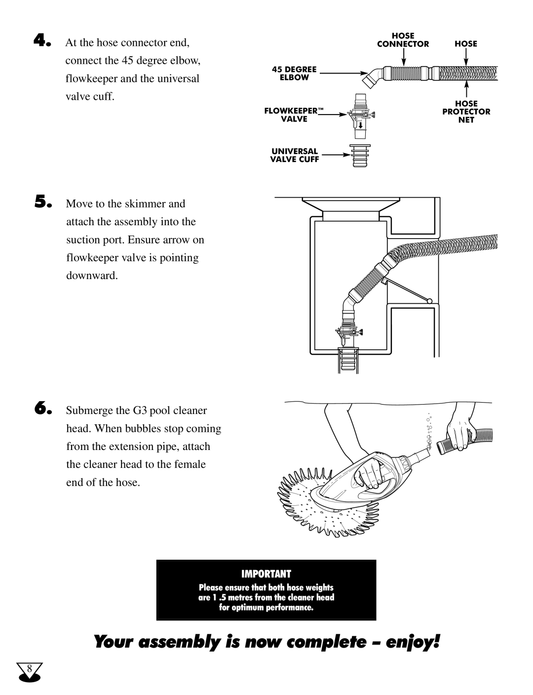 Baracoda G3 owner manual Your assembly is now complete - enjoy, HOSE CONNECTOR HOSE 45 DEGREE ELBOW, Hose, Protector, Valve 